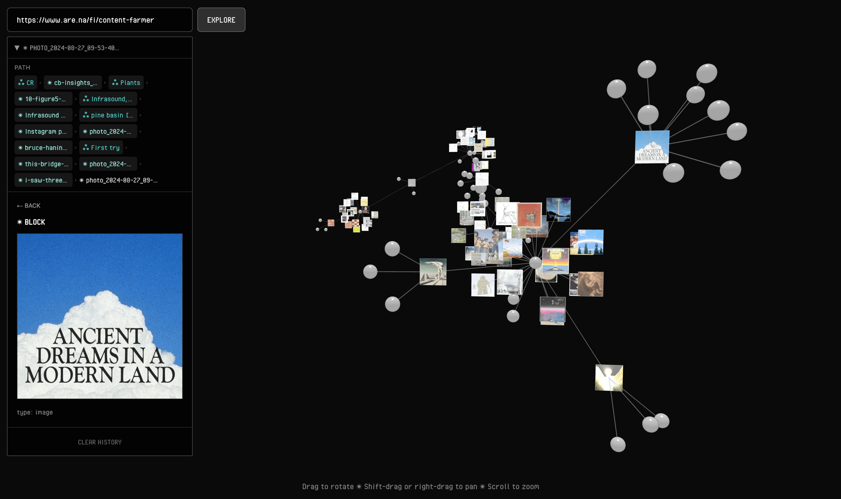 A well-explored graph.