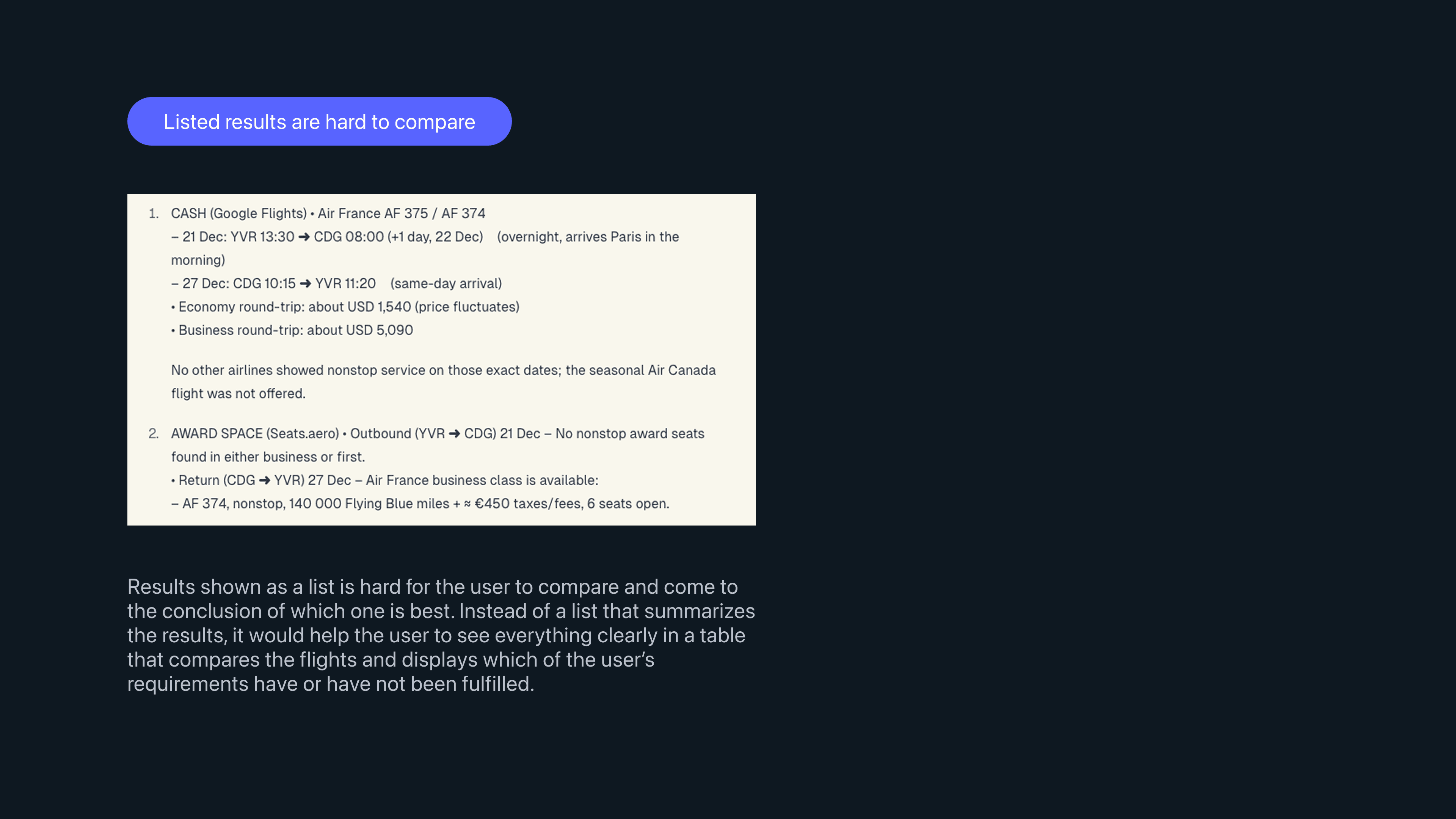 Slide highlighting issues with the current booking page hierarchy.